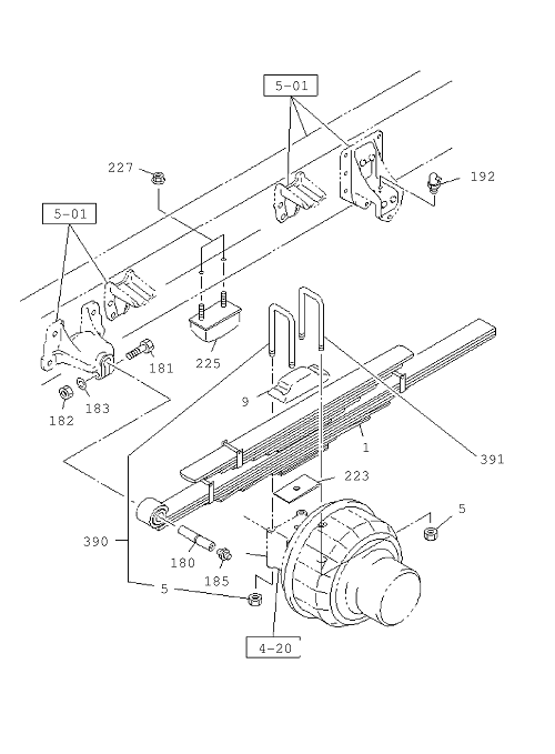 Partial Engine